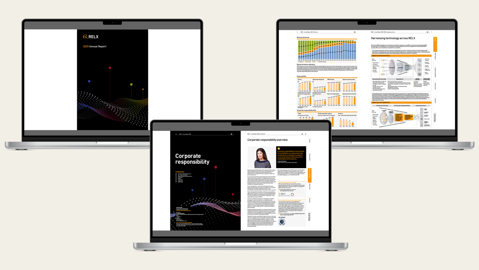 RELX annual report interactive PDF artwork